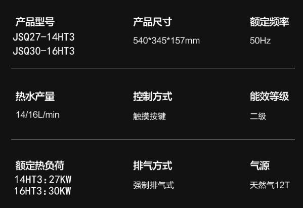 美的熱水器16升零冷水說(shuō)明書(shū)，不如直接看天貓功能圖