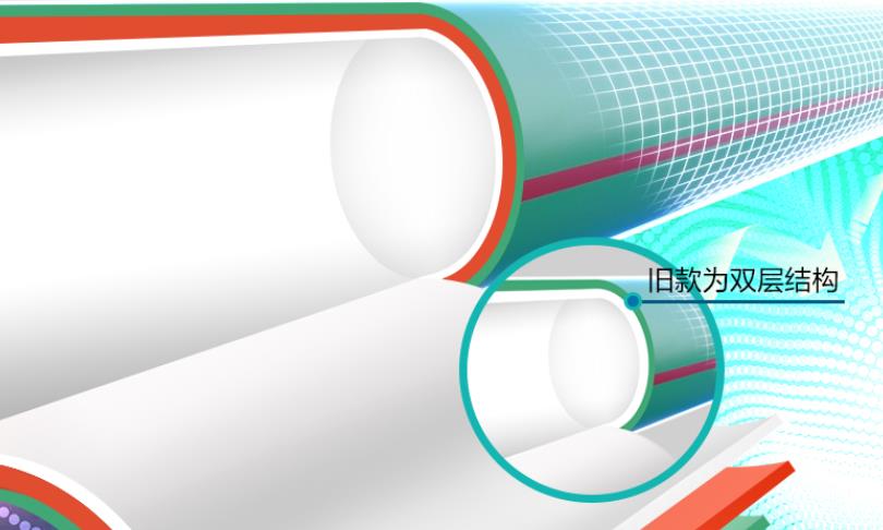 日豐瓷芯管有三層管嗎？和雙層管有什么區別？
