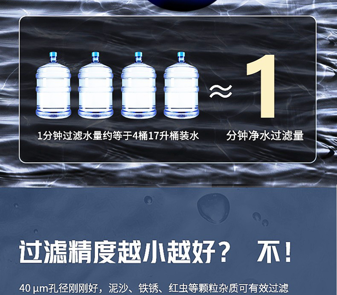 龍勝前置過濾器LS-HGS-19